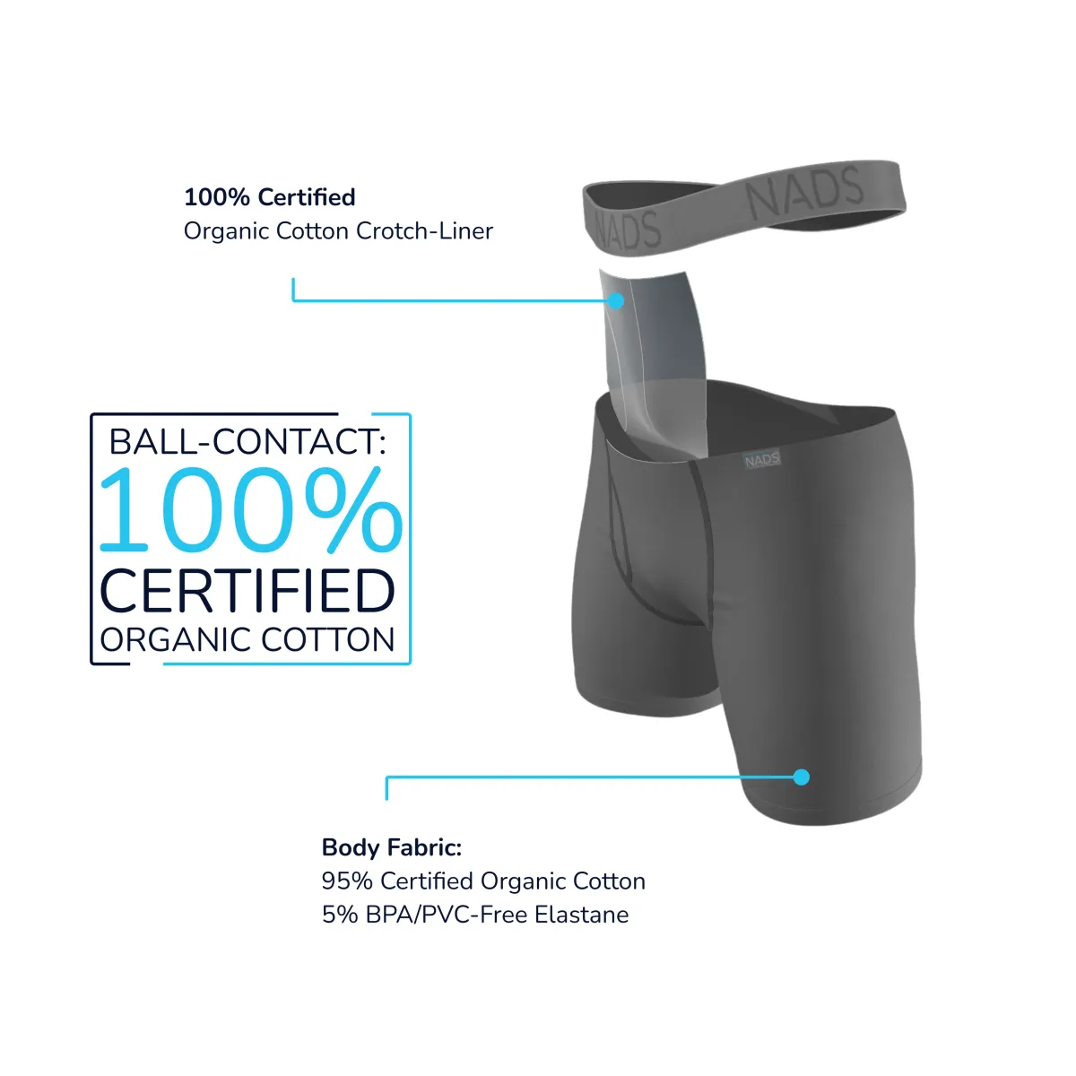 Golden Sack Club Boxers & Boxer Briefs 7