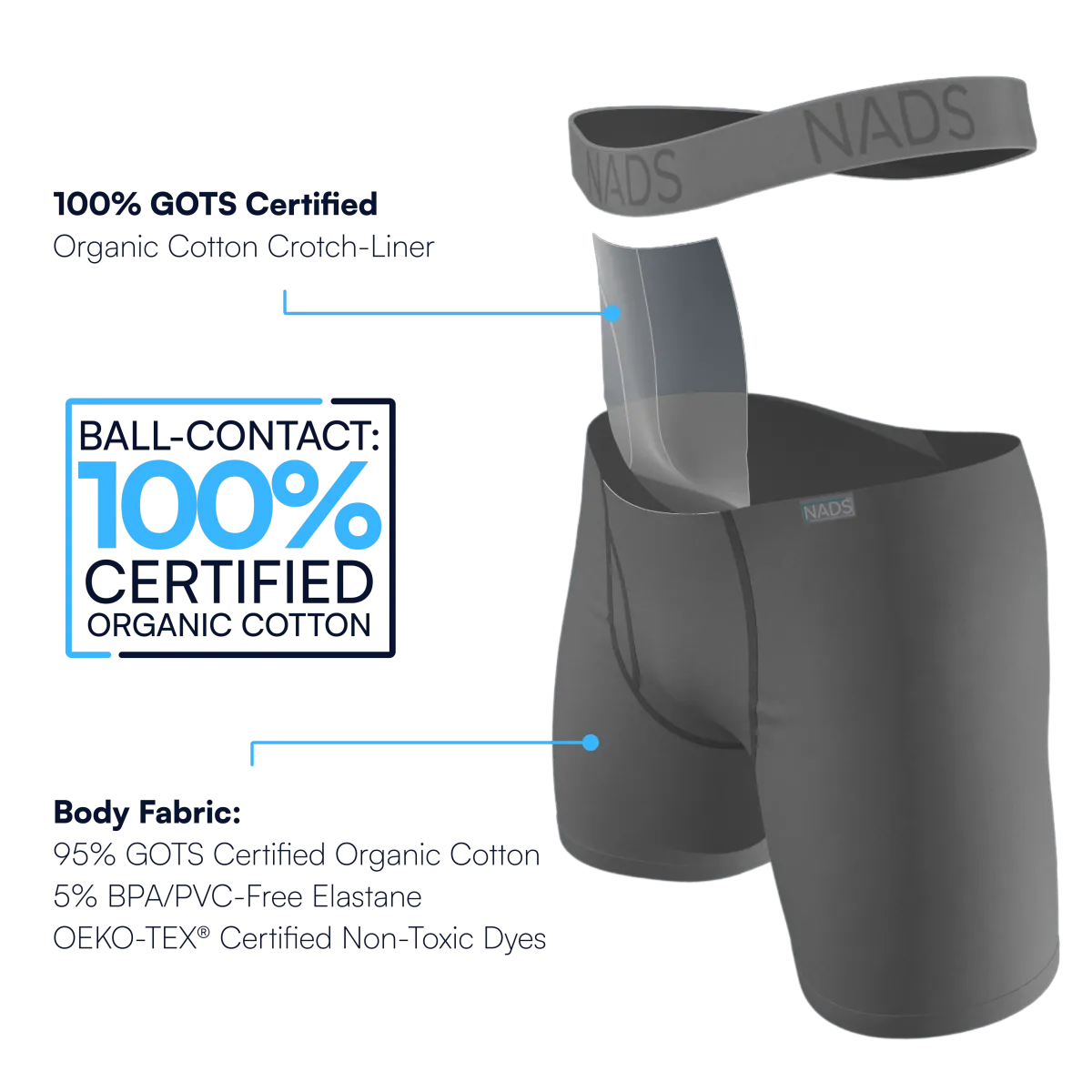 Organic Cotton Trunk 3