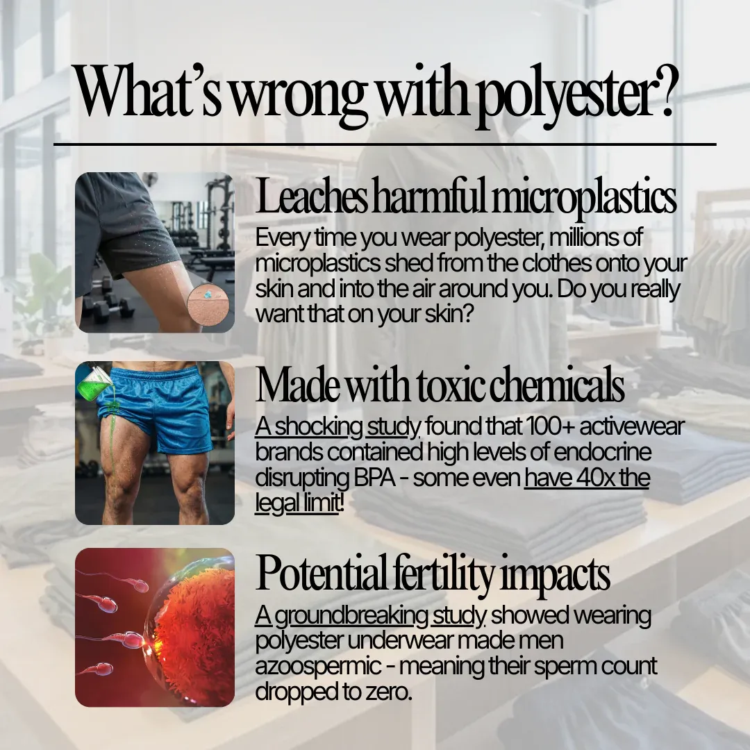 The Apex Short - (100% Organic Cotton + 100% Merino Wool Liner) 4