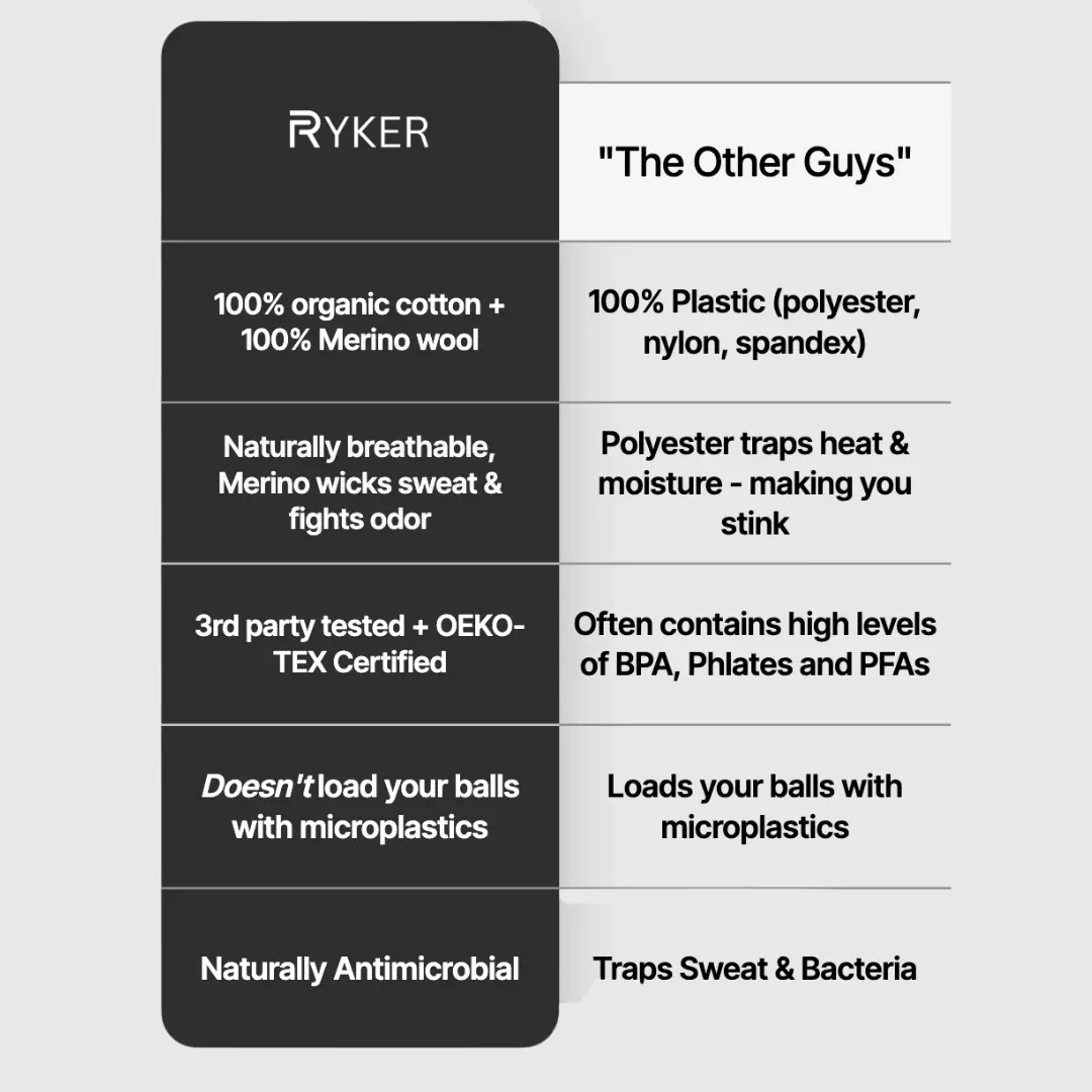 The Apex Short - (100% Organic Cotton + 100% Merino Wool Liner) 6