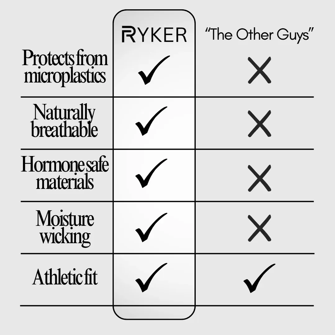 The Atlas 100% Organic Cotton Boxer Brief - 4 Pack 5