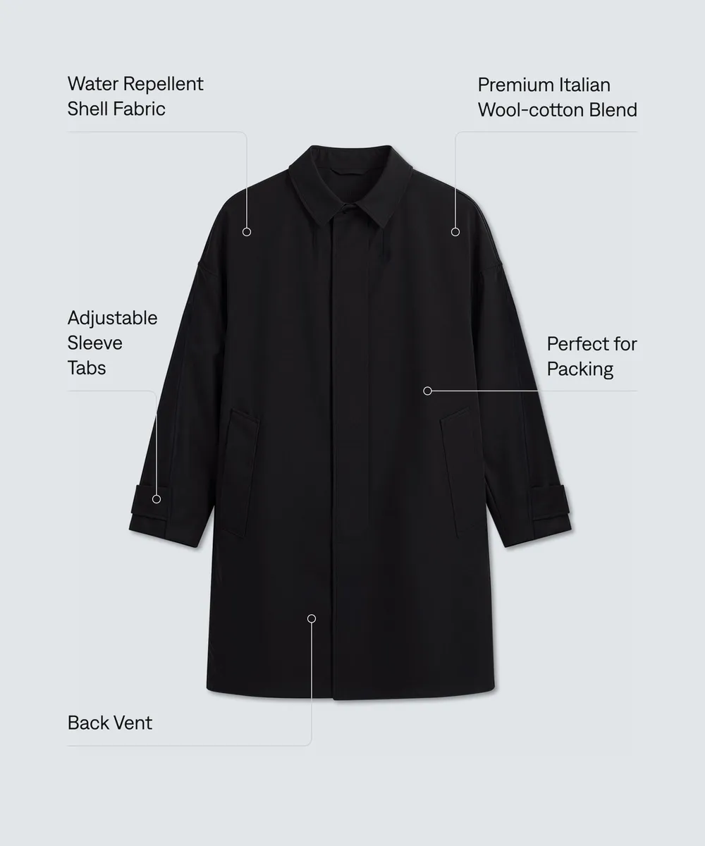 Men's Merino Overcoat 11