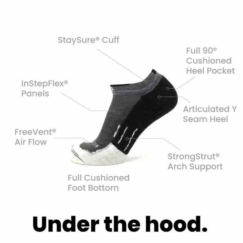 Grip6 Wool Run Ankle Socks - Made In USA 4